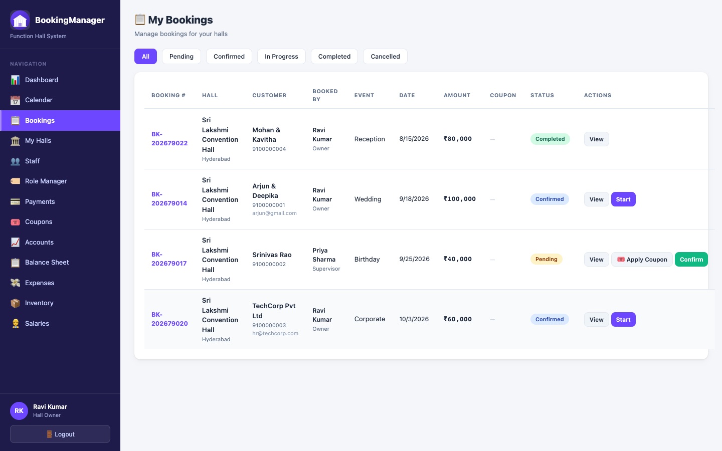 My Bookings table with status filters, coupon column, and per-row actions