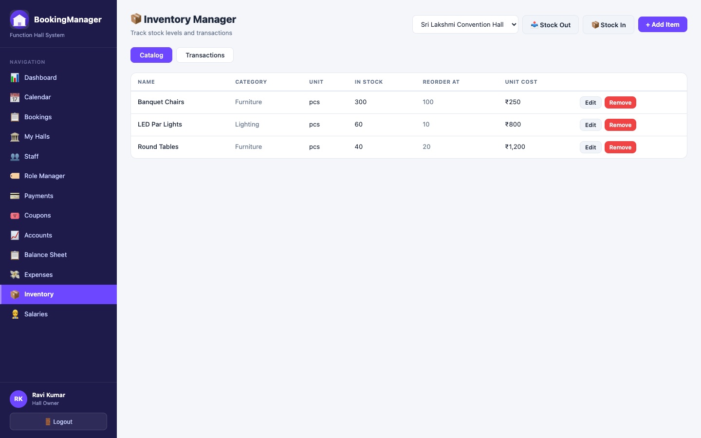 Inventory Manager showing a stock catalog with item name, category, unit, current stock, reorder level, and unit cost, with Stock In and Stock Out actions