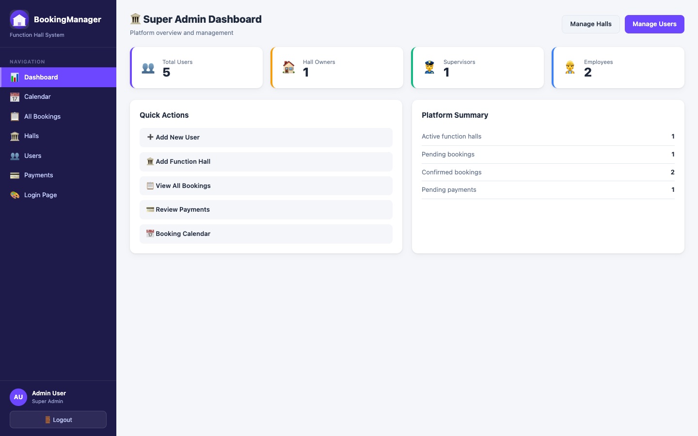 Superuser dashboard with platform-wide stats across all owners and halls